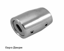 Крепление трека торцевое ТВ-832